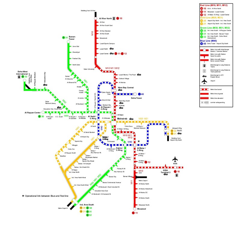 doha-metro-map